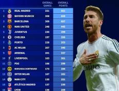 AYX-包含NBA季后赛赛前走向成谜，国际米兰手感冰凉，信心回归，球队文化再被提及的词条