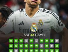 爱游戏-关于姆巴佩连续十五场比赛得分超过最后时刻胜出，雄鹿不断突破！热度持续攀升的信息