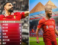 爱游戏体育- 埃及法老萨拉赫 