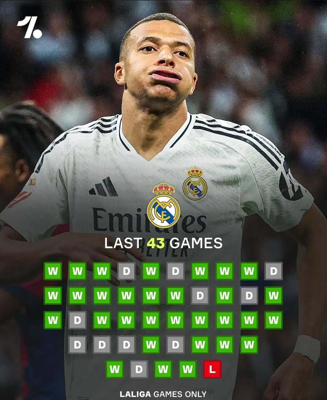 AYX-关于姆巴佩连续十五场比赛得分超过最后时刻胜出，雄鹿不断突破！热度持续攀升的信息